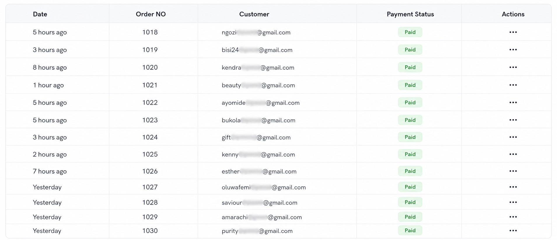 Payment proof for postpartum core reset program