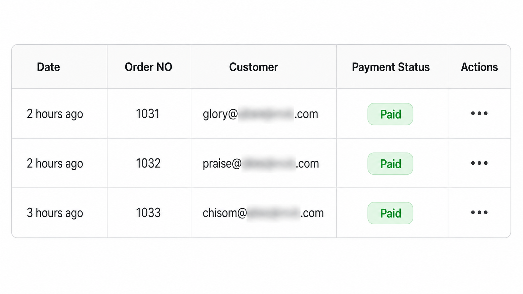 Earlier payment proof for postpartum core reset program